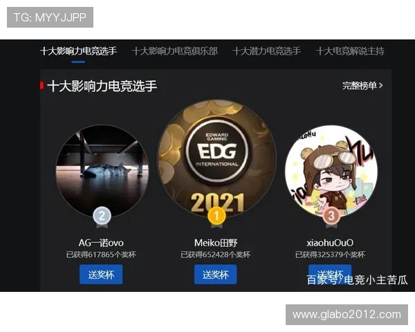 专业分析AG电竞真人的玩法特色解读不同策略带来胜利的关键所在 专业分析AG电竞真人的玩法特色解读不同策略带来胜利的关键所在