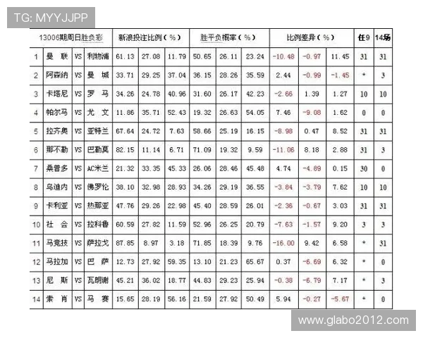百家乐庄家补牌规则详解:不同情况下庄家的补牌决策分析 百家乐庄家补牌规则详解:不同情况下庄家的补牌决策分析