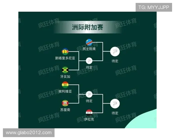 2026年世界杯赛程表完整版最新更新,全面解析各阶段比赛时间与赛程安排 2026年世界杯赛程表完整版最新更新,全面解析各阶段比赛时间与赛程安排
